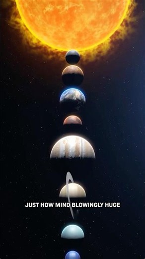 How Big Other Planets Really Are?