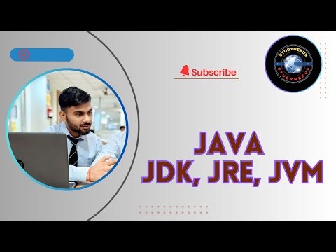 What is JDK JRE JVM in Java? | JVM Architecture Explained