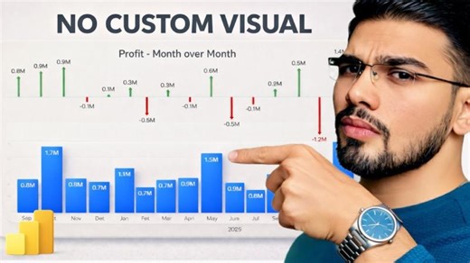 Building Simple MoM Variance Charts in Power BI | Ashish kumar Jha posted on the topic | LinkedIn