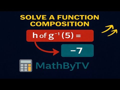 Function Composition with Inverses | Algebra 2 Step-by-Step Explanation