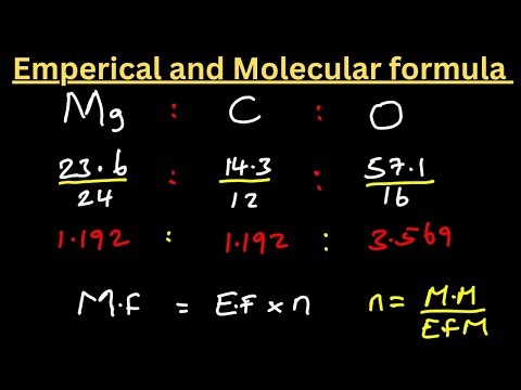 How to Calculate Empirical and Molecular Formula | Chemistry Tutorial