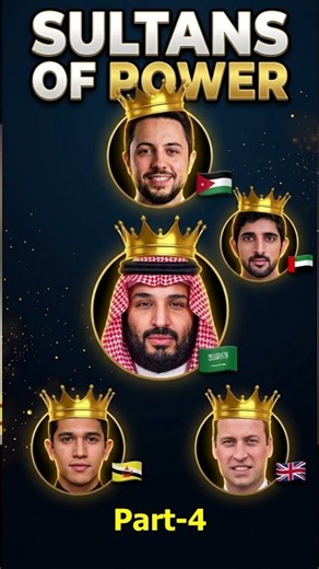 5 Most Powerful Princes In The World Right Now Part-4 #Princes #Royalty #PrinceWilliam #MBS #shorts
