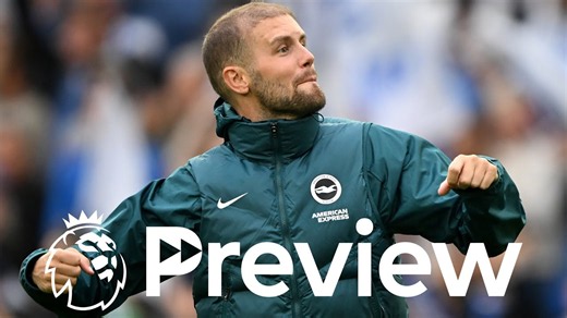 Premier League Preview: Matchweek 7 (2026-27)