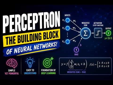 Perceptron : How a Perceptron Learns ‪@learnwithmonikaofficial‬