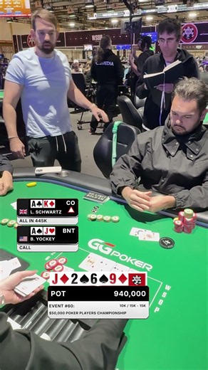 The $50K PPC Can Be Cruel