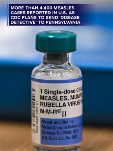 More than 4,400 measles cases have been reported in the U.S., according to an update from the CDC. A total of 4,410 cases have been confirmed, with most reported by 45 states and Washington, D.C. Eighteen of this year's total have been among international visitors to the U.S., according to the CDC. ABC News’ Sam Champion has the latest. #pennsylvania #health #news #abcnews