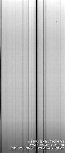 DKIST Data Center Archive Dataset NJSSBO
