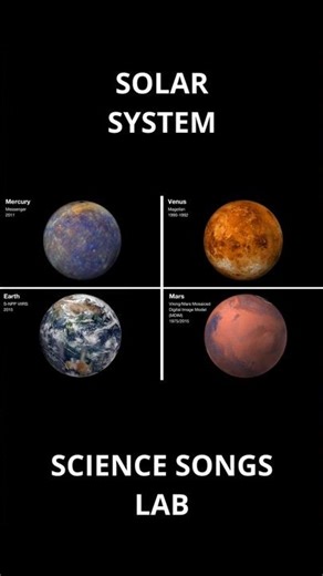Solar System Rap | From Mercury to Neptune | Rap Science Song #solarsystem #sciencesongs