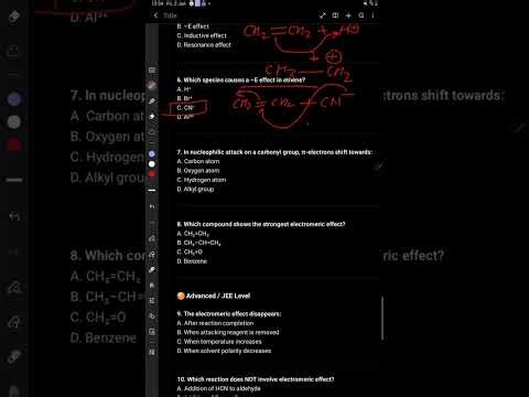 #MCQs on Electromeric effect