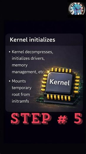 Linux Boot Process in 8 Simple Steps From Power On to Login Explained