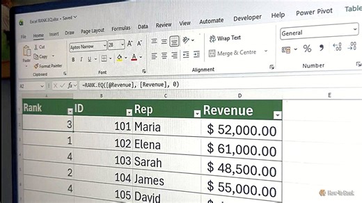 The RANK.EQ formula that turned my static spreadsheet into a live leaderboard