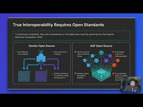 Open Source and the Data Lakehouse 2026 (Apache Iceberg, Polaris, Parquet, Arrow)