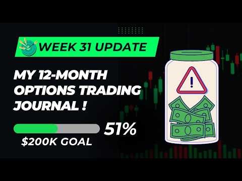 Documenting My Options Trading Journey — Week 31 Update