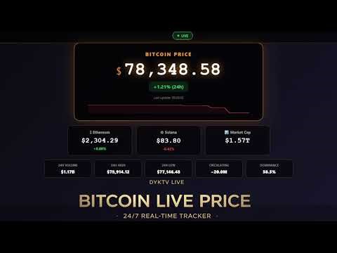 LIVE BITCOIN STATS