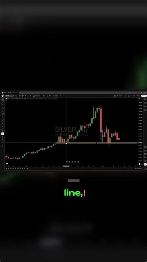 Is Silver about to bounce? Discover the critical $70 support level.