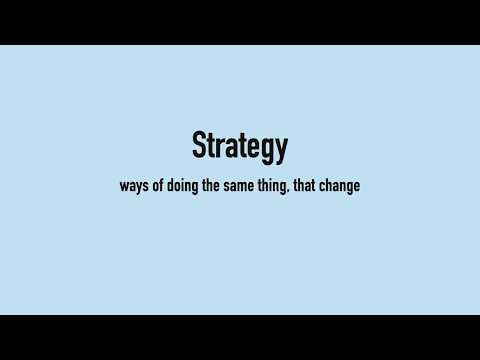 Strategy: a family of interchangeable algorithms — Design Patterns 1/5 · Module 2