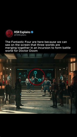 Is Doctor Doom Making Battle World? AVENGERS DOOMSDAY TRAILER #avengersdoomsday #marvel