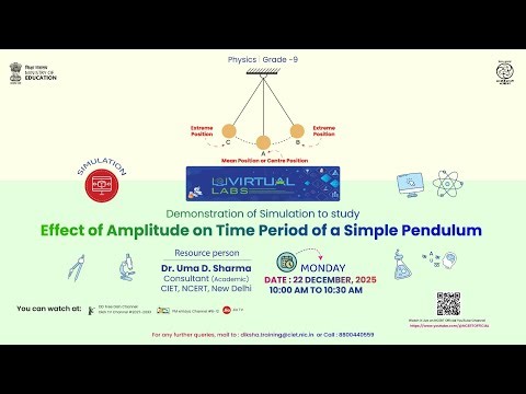 Demonstration of Simulation to study Effect of Amplitude on Time Period of a Simple Pendulum