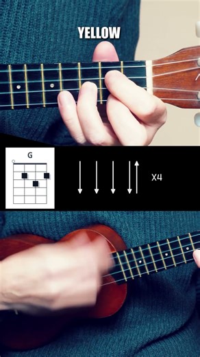 Yellow (Coldplay) UKULELE #guitar #tutorial