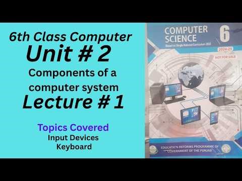 Components of a Computer System | Unit 2 Lecture 1 | 6th Class Computer II