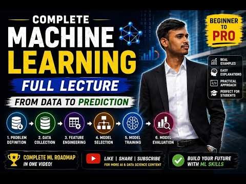 Machine Learning Full Course for Beginners | Complete ML Roadmap in One Video