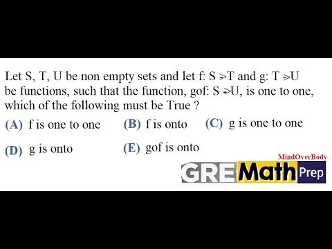 is f injective ? | GRE MATH Subject Paper