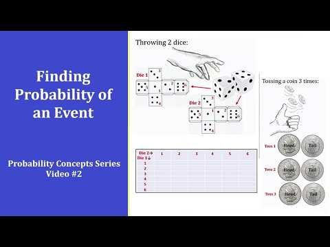 Finding Probability of an Event | Probability Concepts Series: Video 2