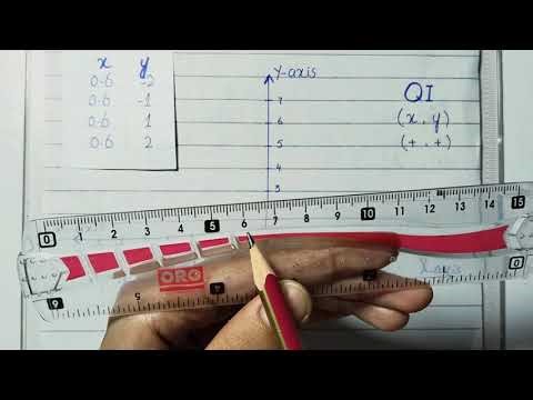 Learn Math Step by Step | Easy Math Tricks and Concepts for Students | Math Learner Channel
