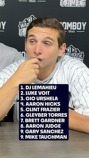 Naming the year and stat of this Yankees Top 10 list