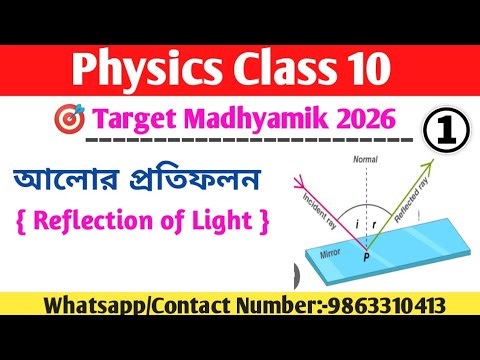 আলোর প্রতিফলন । reflection of light class 10। physics class 10