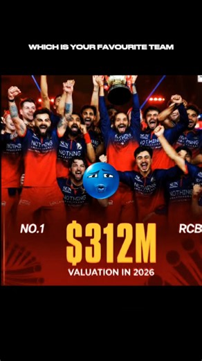TOP 4 VALUATION OF IPL TEAM 🔥 | COMMENT YOUR TEAM'S VALUATION PLEASE 💬💯 | CRICBUZZ EXPRESS #iplteam