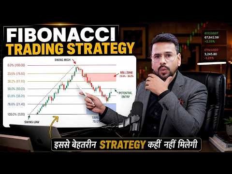 Fibonacci Trading Strategy | OTE Trading Strategy | Trading For Beginners | Fibonacci Retracement