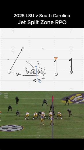 LSU Tigers Jet Split Zone RPO with Ju'Juan Johnson 2025 LSU v South Carolina 🐅