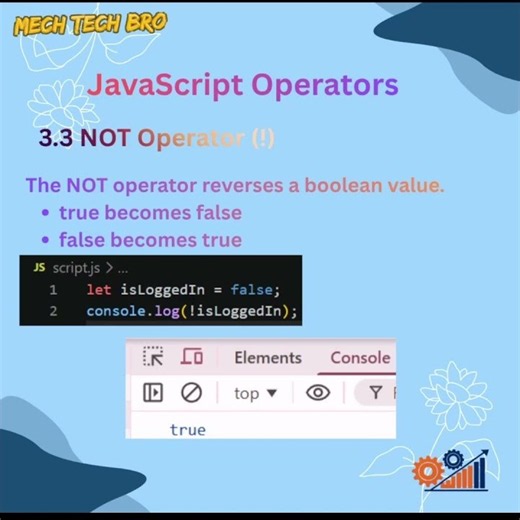 🤯 JavaScript NOT Operator Made Super Easy!