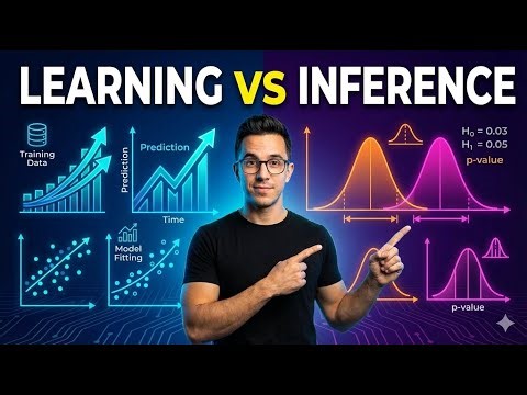 Learning vs Inference Explained | Key Differences in Statistics & ML