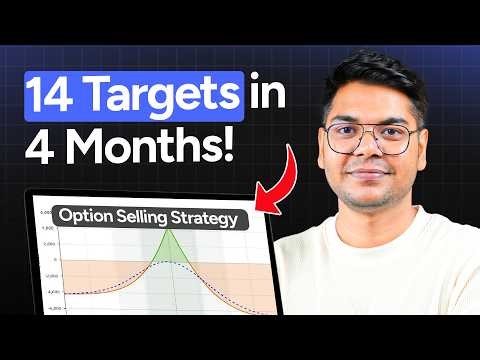 14 Wins Out of 16 Trades | Options Strategy Explained | Kundan Prajapati
