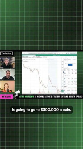Jeff Dorman: Stop Buying MSTR Instead of Bitcoin (The Case Is Broken)
