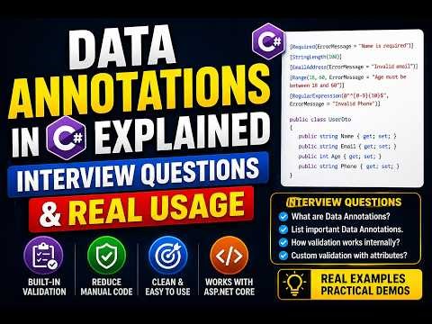 Data Annotations in C# Explained | Interview Questions & Real Usage