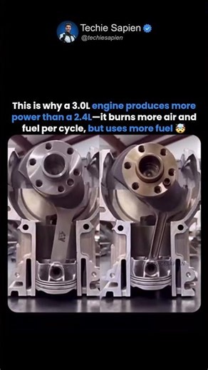 2.4L vs 3.0L Engine Explained — Power, Torque, Fuel Efficiency & Real Difference 🤯
