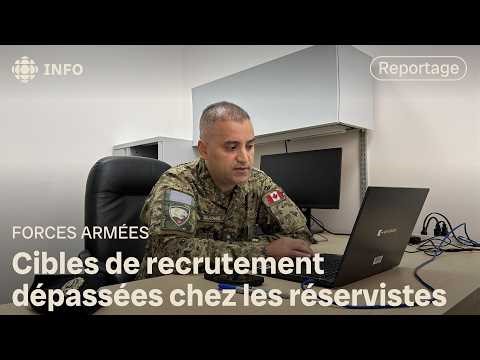 Entre vie civile et engagement dans l'armée