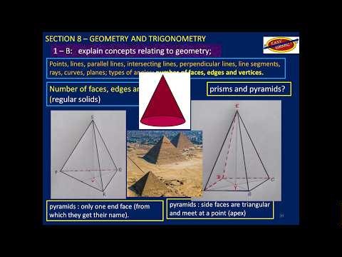 PREVIEW - 8-1-B - More Concepts Relating to Geometry number of faces, edges and vertices.