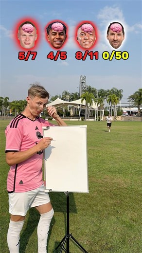 🧠⚽️ IQ CHALLENGE | WHICH FOOTBALL PLAYER WILL BE MORE INTELLIGENT?