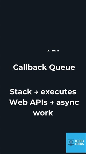 JavaScript Interview Question: Event Loop Explained in 30 Seconds #shorts #coding #javascript #job