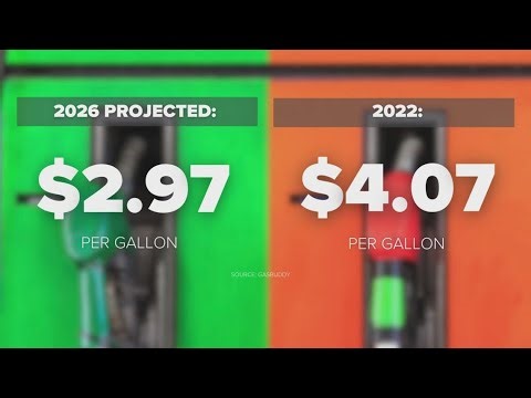 Report: Gas prices projected to fall in 2026
