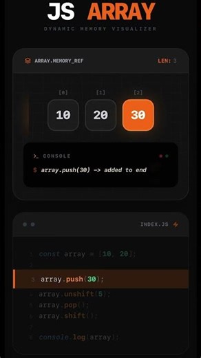 Array Methods Visualized in JavaScript✨#coding #javascript #programming
