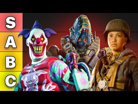 ¿CUAL es el MEJOR COD MULTIJUGADOR? TIER LIST en 2026