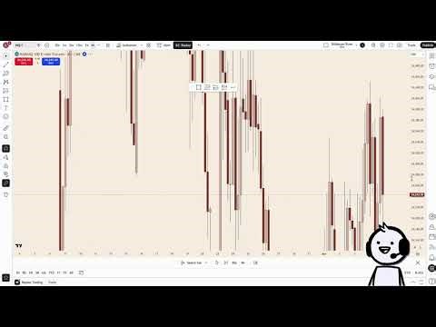 backtesting iFVG model April 1-14 67% WR with explanation #ict #daytrading #futures #nq #ifvg #short