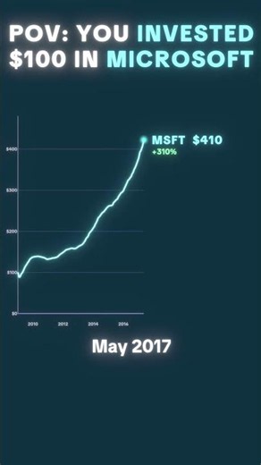 POV: You Invested $100 in Microsoft (MSFT) 📈 #shorts