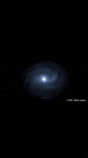 Symplectic Leaf on Instagram: "Milky Way vs. Andromeda. The ultimate cosmic merger. NASA simulations show the Milky Way (us) and Andromeda are moving toward each other at 250,000 mph. In 4 billion years, this head-on collision will reshape our entire night sky. The craziest part? The stars are so far apart that they will likely pass right through each other without hitting! 🤯 Is this the end or a new beginning? 👇 Credits: Visualization: Frank Summers (STScI) Simulation: G. Besla (Columbia Univ