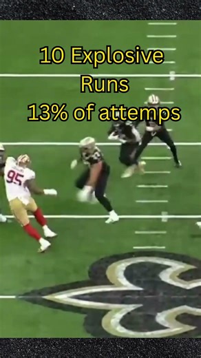 Alvin Kamara's 13% Big Play Rate is Insane #nfl #football